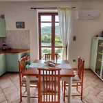 Hébergement de vacances Temo River House Romantic Balcony And Peaceful Retreat In The Heart Of